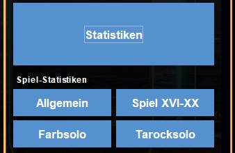 Das Statistikpanel