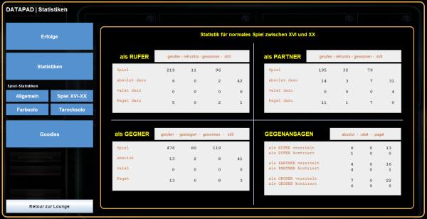 Spiel 16-20